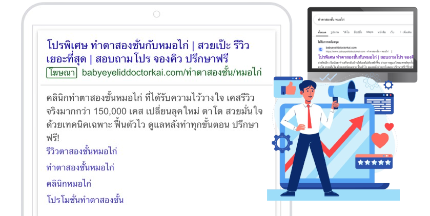 ผลงานโฆษณา Google Ads